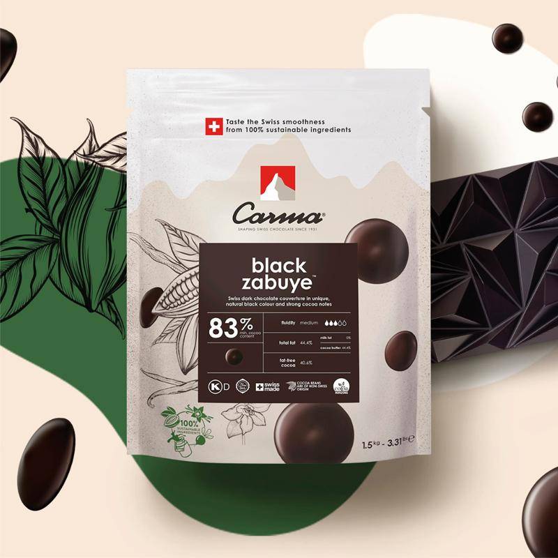 A New Look for Carma